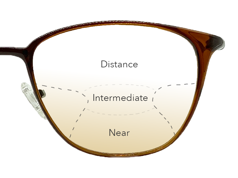 Progressive Glasses, Lenses Singapore | foptics